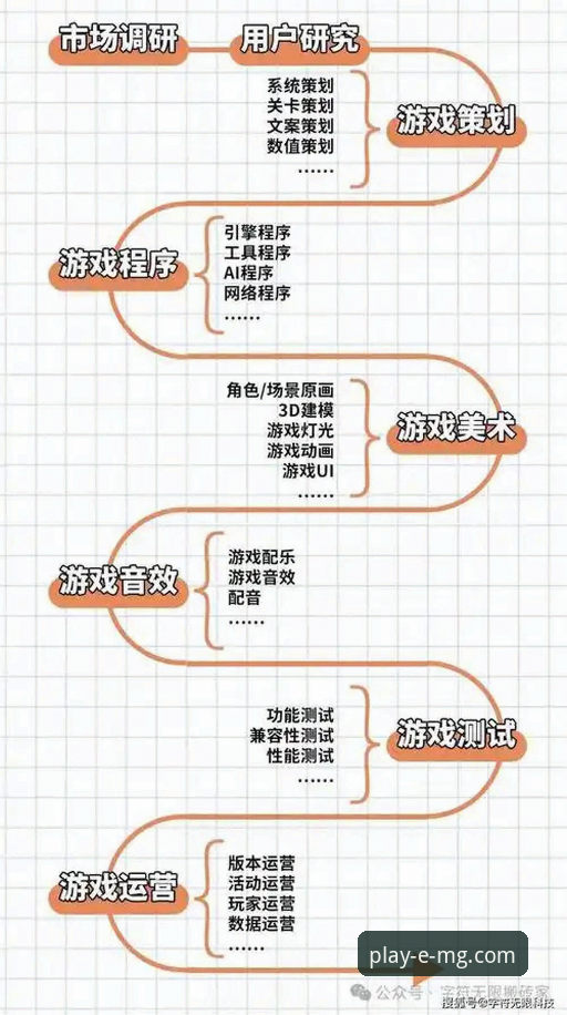 MG游戏平台下载与安装全流程详解